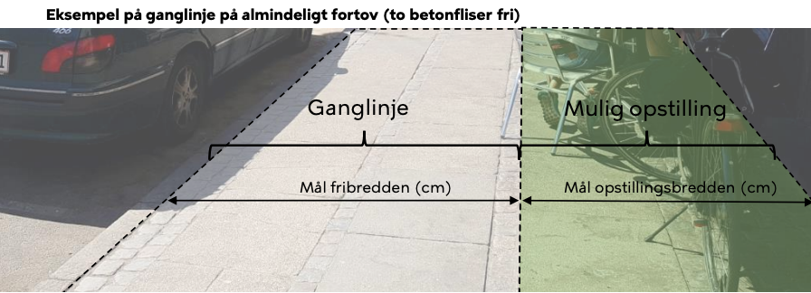 regler_gf